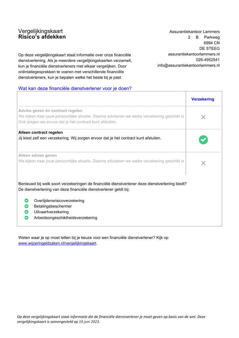 Voorbeeld van Dienstverleningsdocument: Risico's afdekken