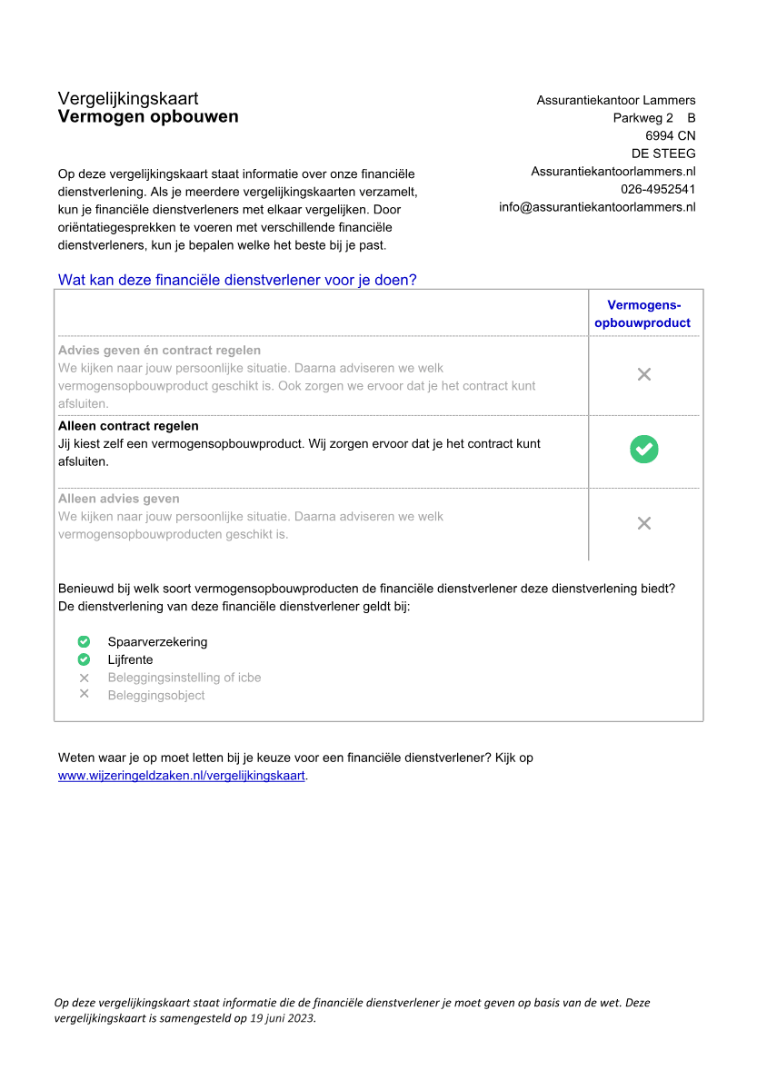 Voorbeeld van Dienstverleningsdocument: Vermogen opbouwen